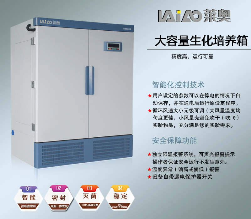SPL-250